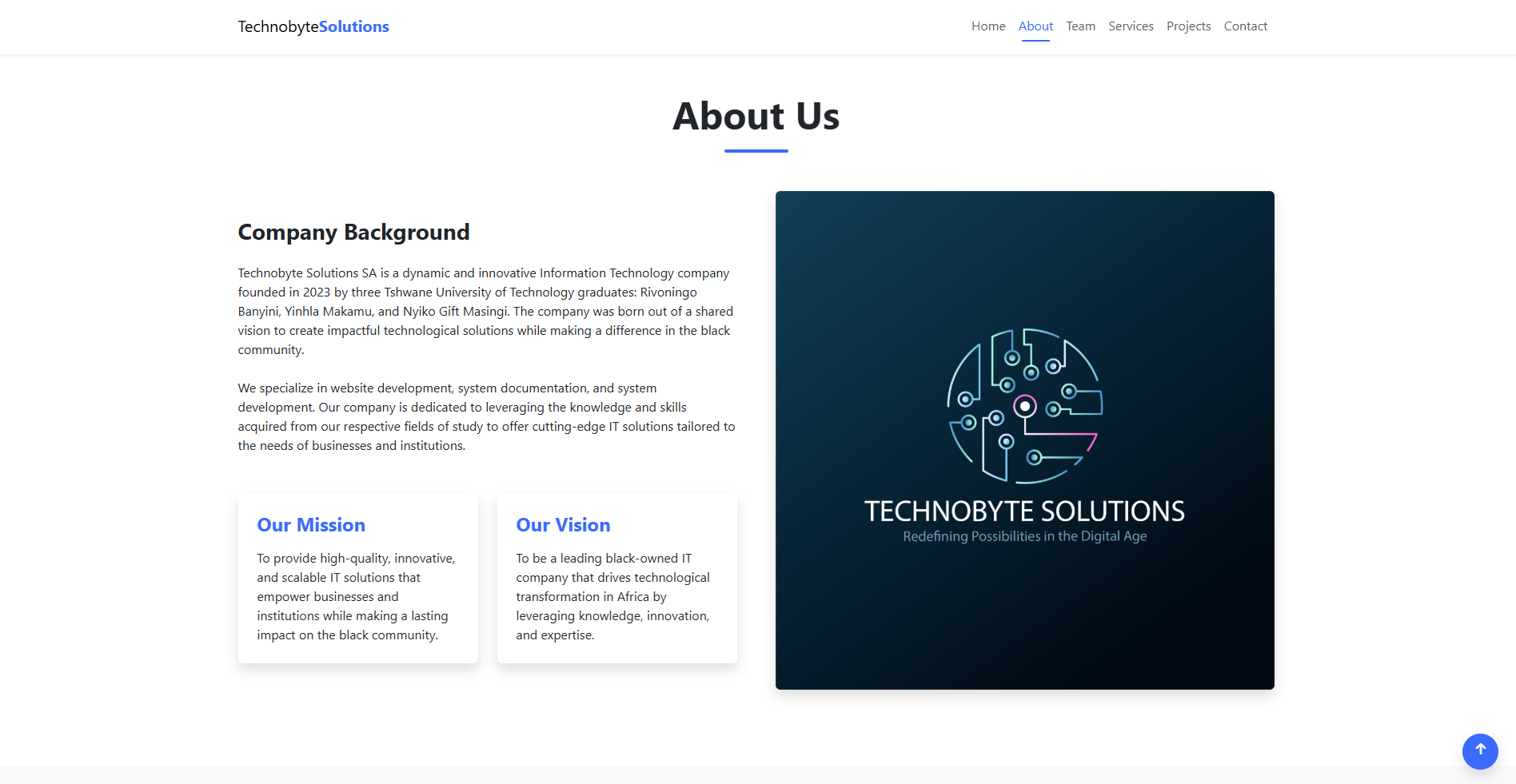 Website Development Projects